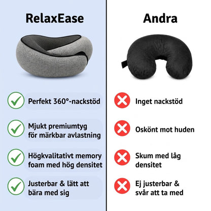 NackLugn | Ergonomisk Nackkudde För Djup Avkoppling ✈️