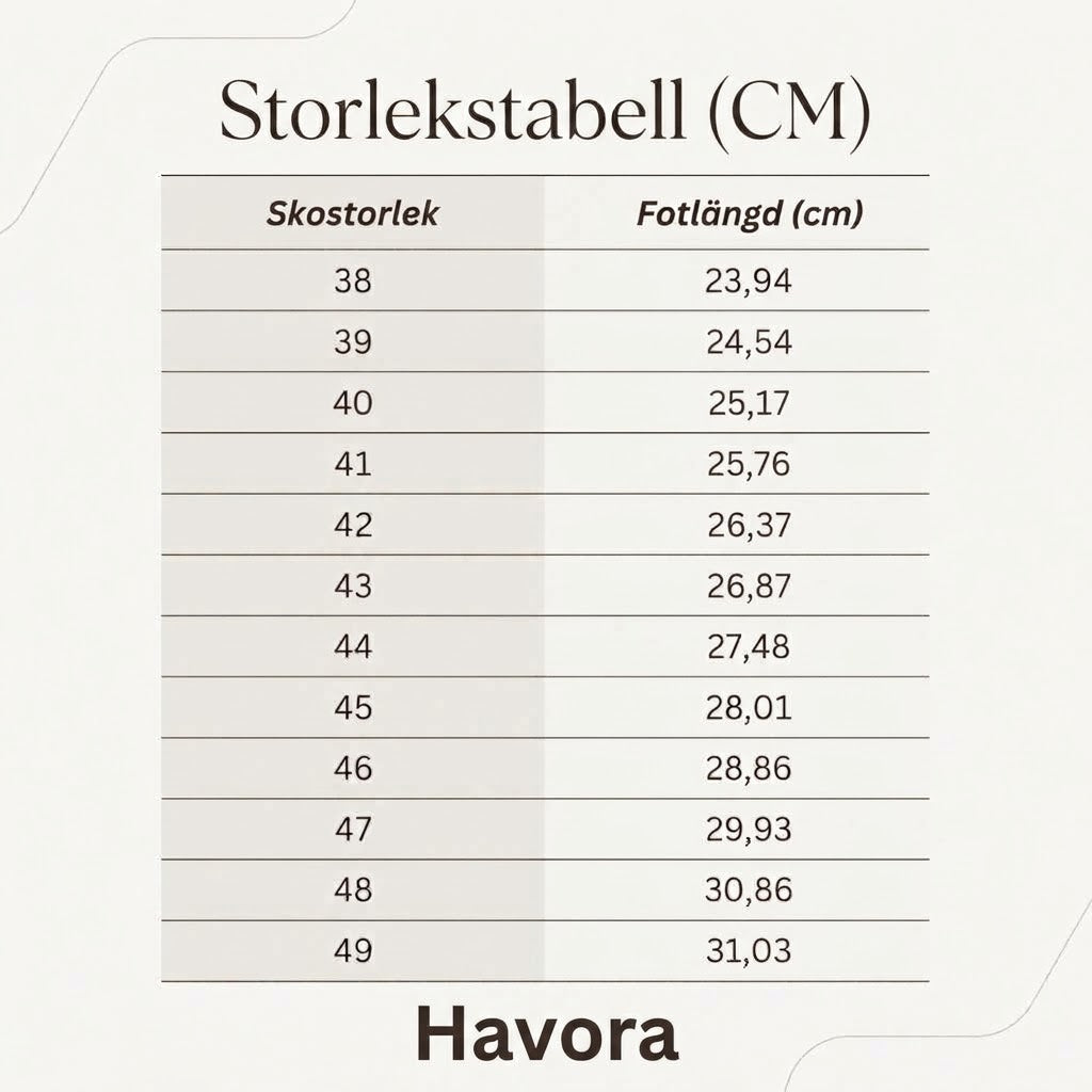 FotLugn | Lindra Smärtan Och Gå Naturligt