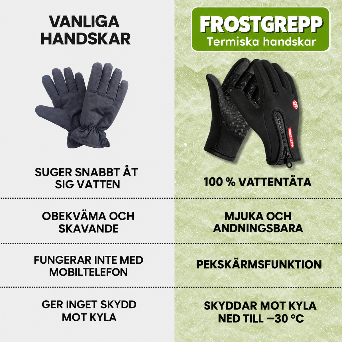 FROSTGREPP Termohandskar – Håll Händerna Varma Även Under Kalla Vinterdagar
