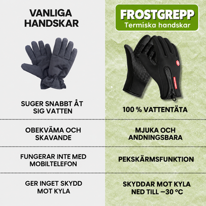 FROSTGREPP Termohandskar – Håll Händerna Varma Även Under Kalla Vinterdagar
